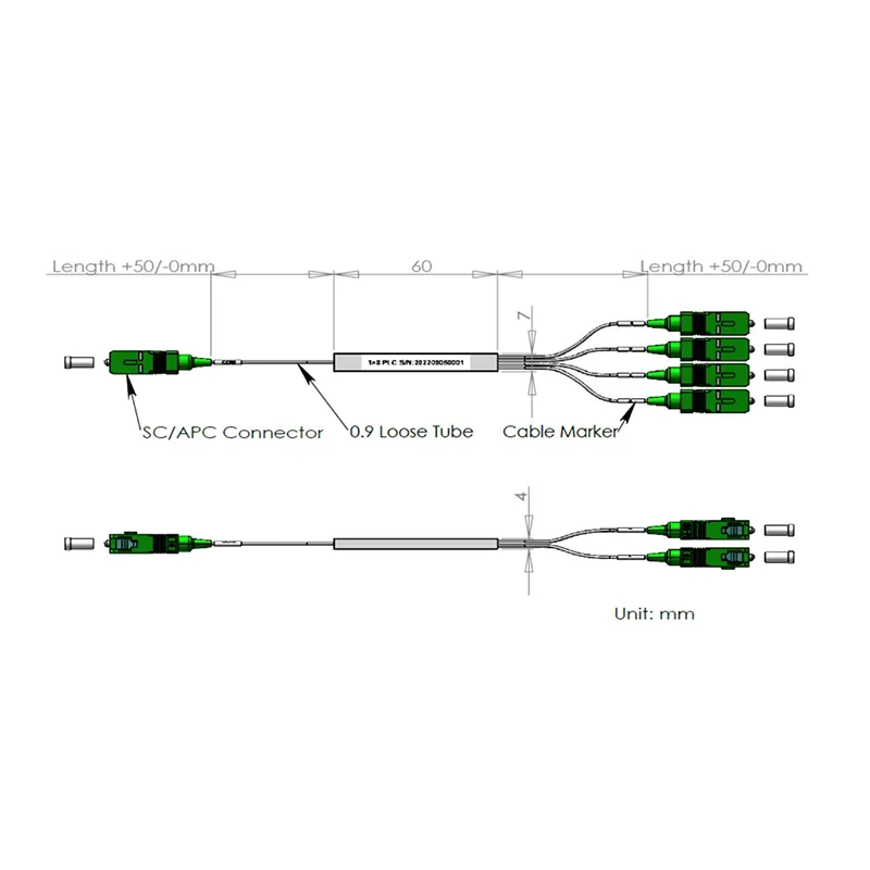 1 * 8 PLC тақсим