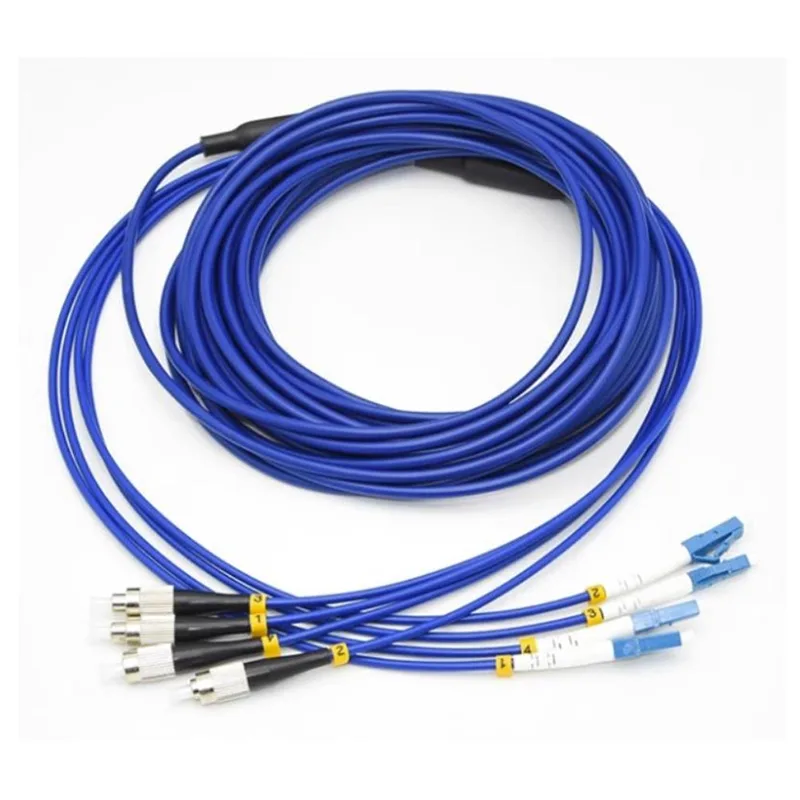Quad FC / UPC-LC / UPC RODENS-SONDING VIDTERCER PINDERCRIRER